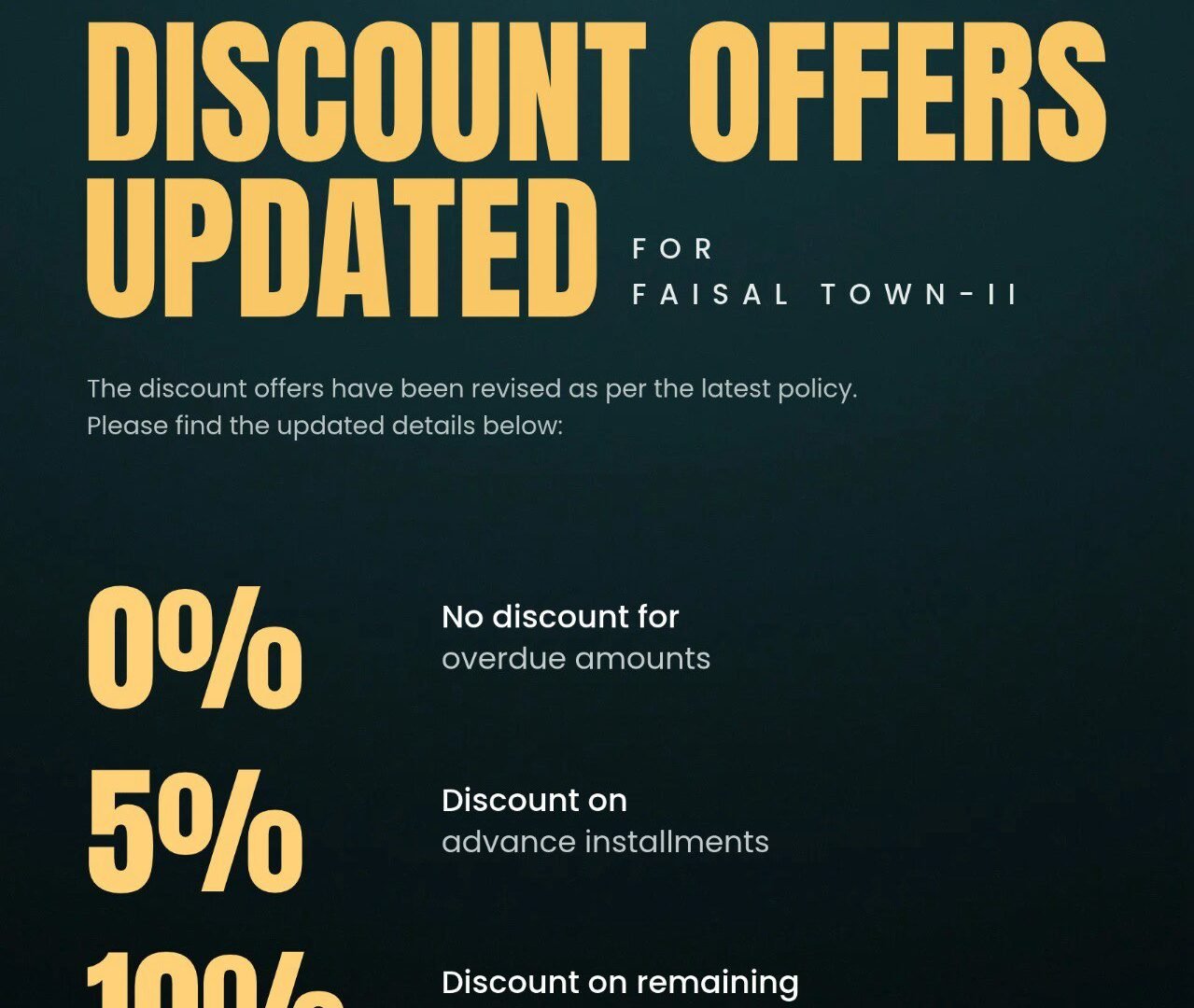 ELB Marketing notice: revised Faisal Town-II discount offers, 0% on overdue amounts, 5% on advance installments, 10% on full balance clearance