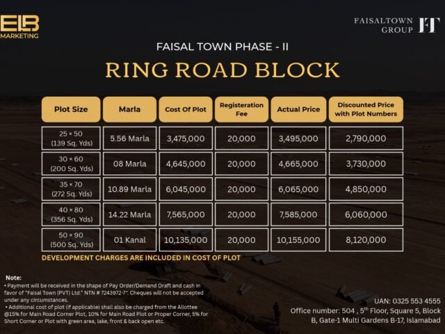 Faisal Town Phase 2 Ring Road Block price list from ELB Marketing, showing plot sizes from 25 x 50 to 1 kanal